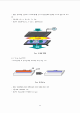 TFT-LCD process   (15 )